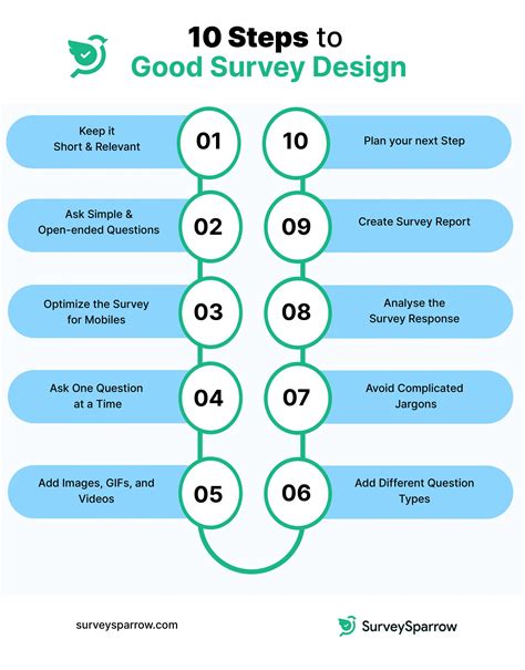 How to Make a Survey Report: Complete Guide .